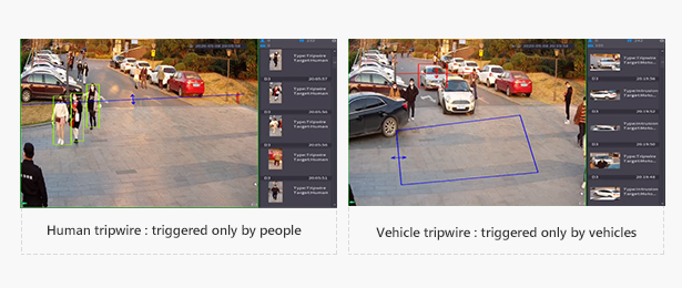 Target Classification
