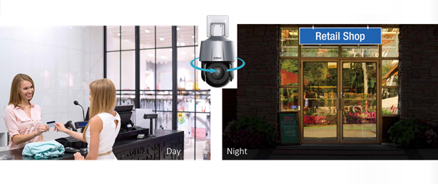 Time-sharing Monitoring