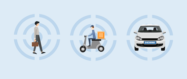 Multiple Attributes Analysis
